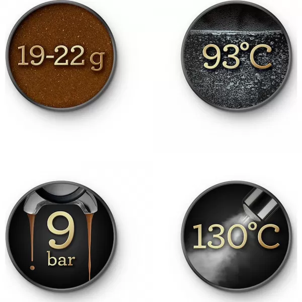 Espresso SAGE BES875BSS