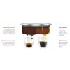 Espresso Black Truffle SAGE SES990BTR